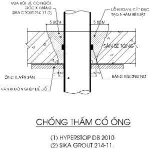 chống thấm cổ ống 2