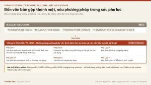 Thông tư 37/2026 thay thế bốn văn bản và ban hành sáu phụ lục phương pháp xác định định mức dự toán